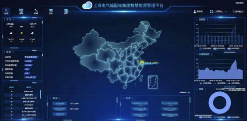 上海电气电力电子技术联盟成立